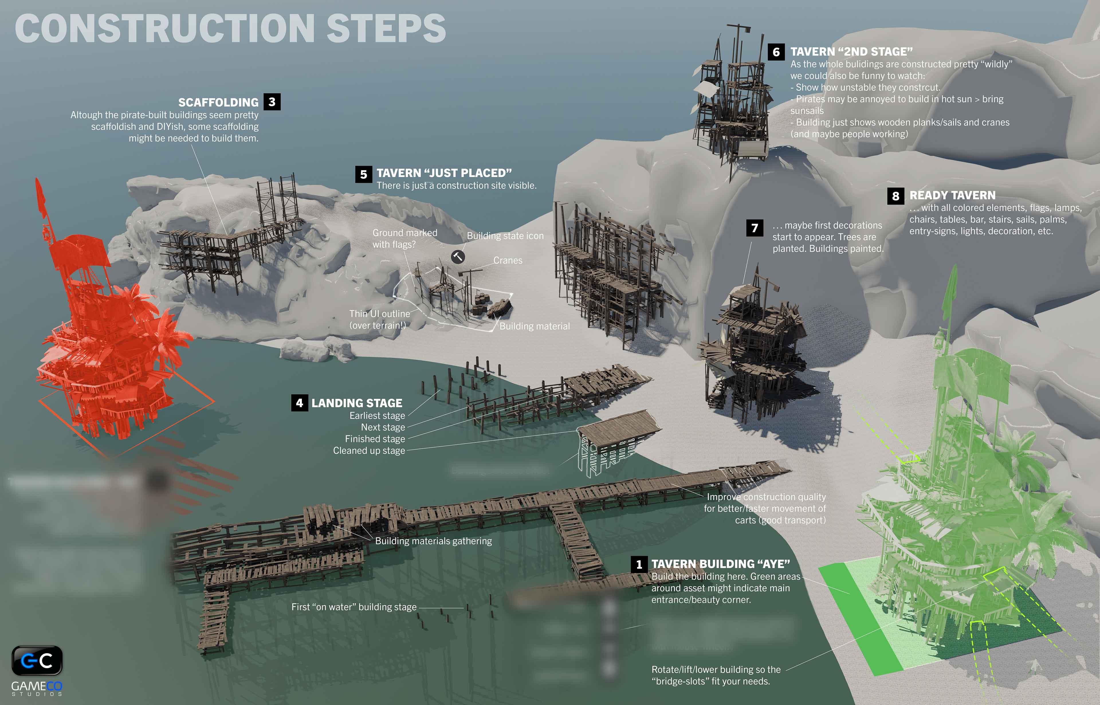 pirate_game_concept_art_soren_meding_10_2