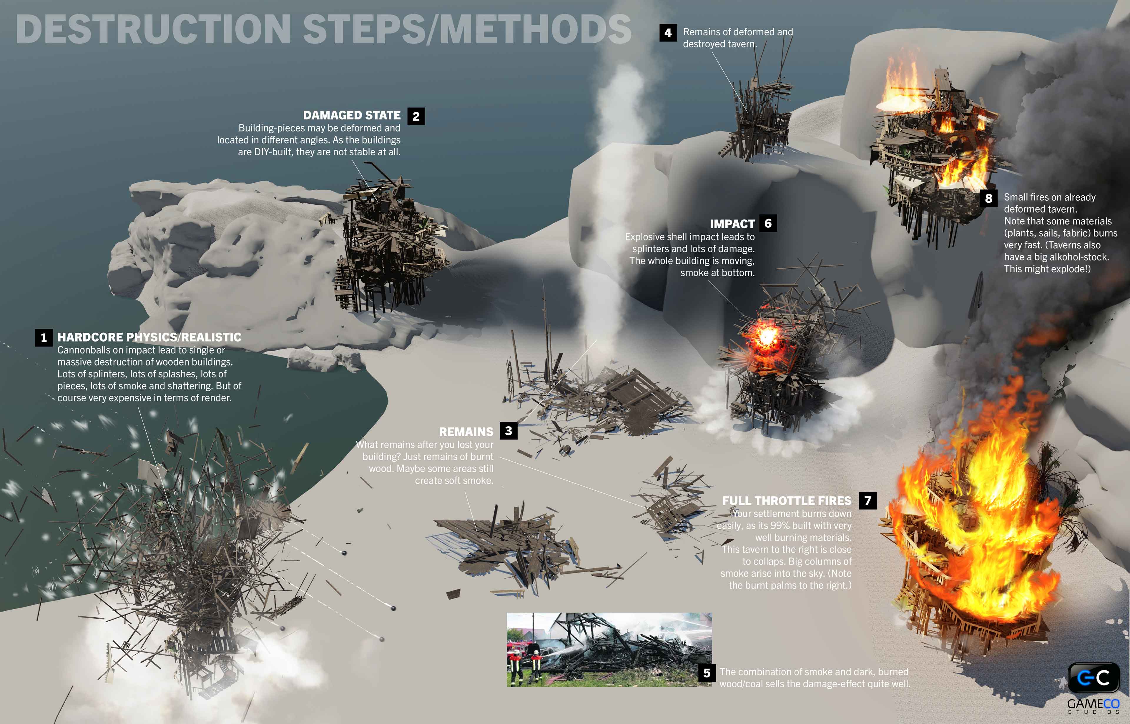 pirate_game_concept_art_soren_meding_11