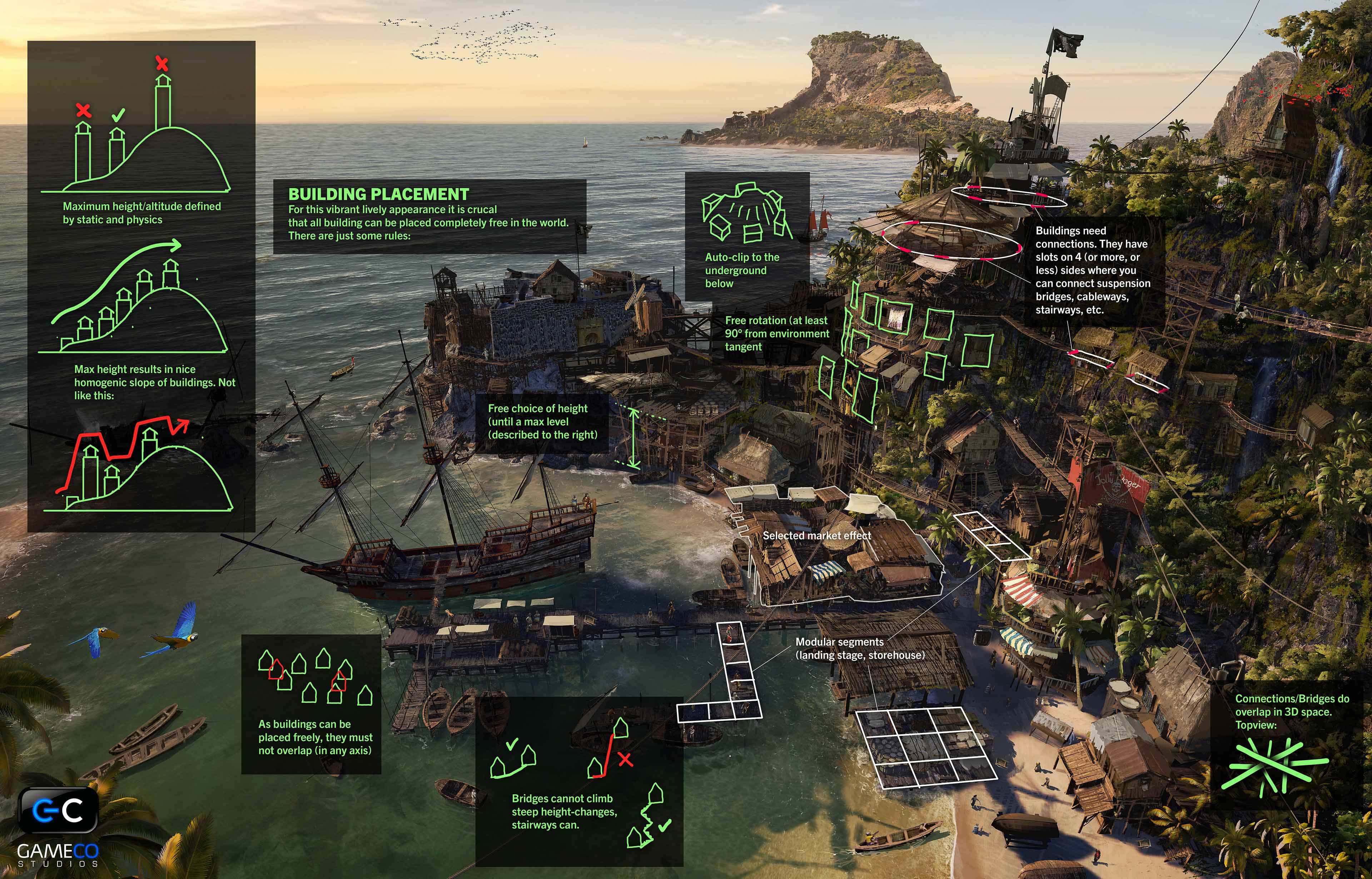 pirate_game_concept_art_soren_meding_17
