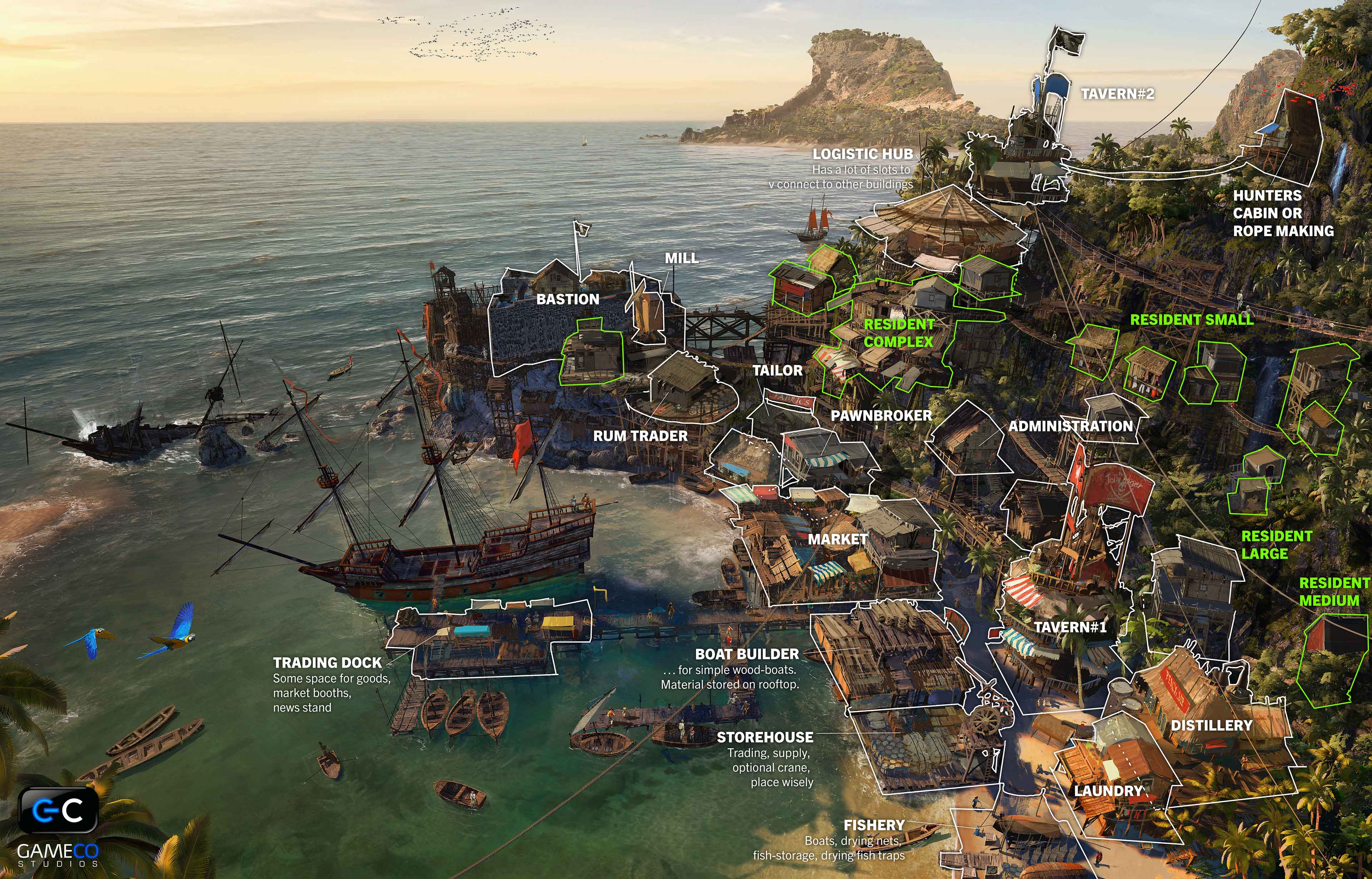 pirate_game_concept_art_soren_meding_19
