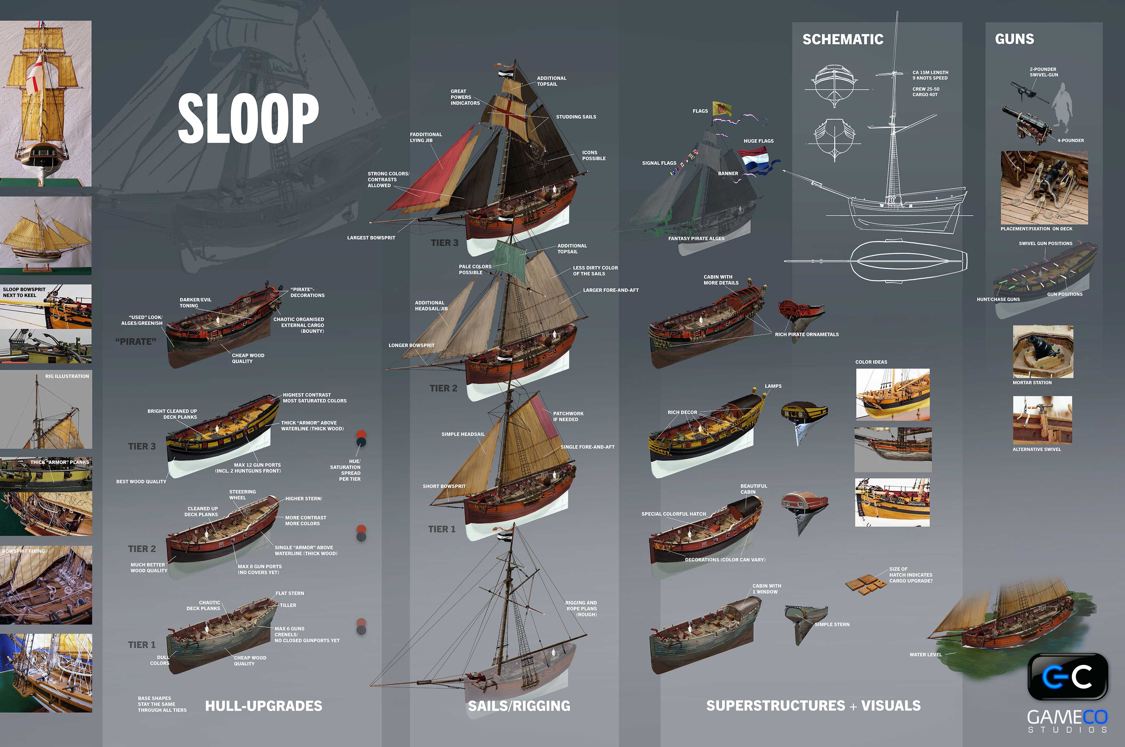 pirate_game_concept_art_soren_meding_32